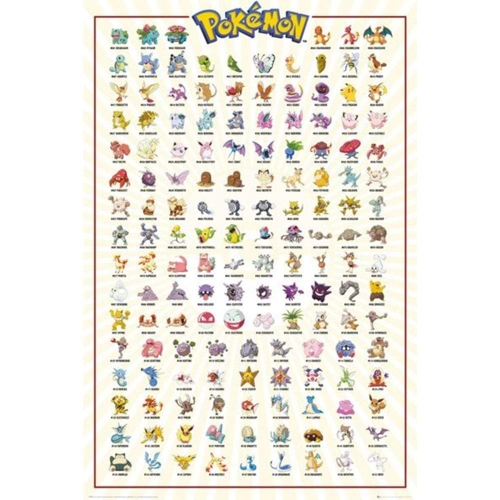 GB Eye Novelty Pokemon Gen 1 Poster