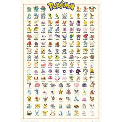 GB Eye Novelty Pokemon Gen 1 Poster