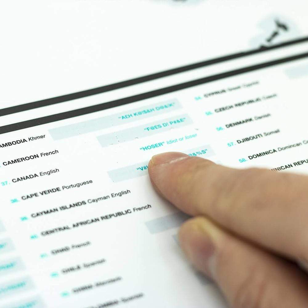 Scratch Map Of The World